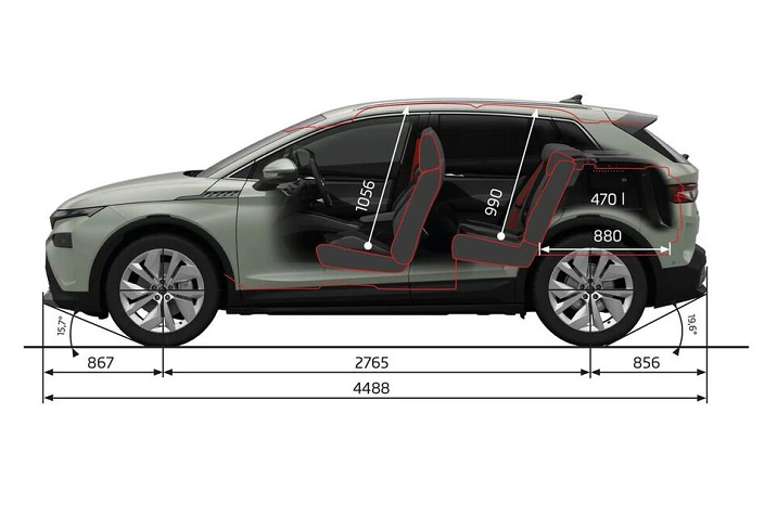 Elroq2